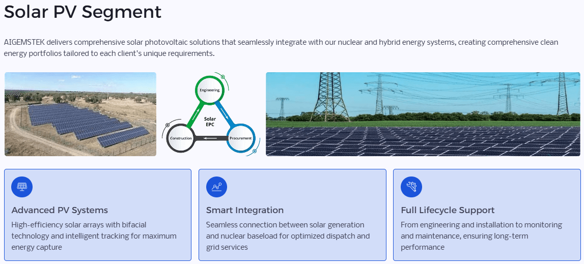 Solar PV segment capability visual from the AIGEMSTEK corporate profile
